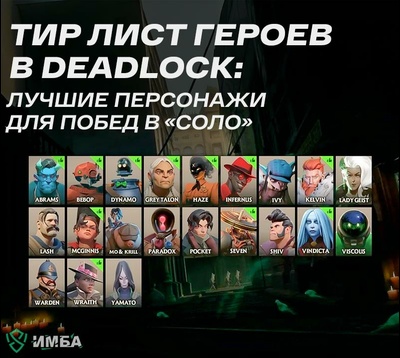 Тир лист героев в Deadlock: лучшие персонажи для побед в «соло»