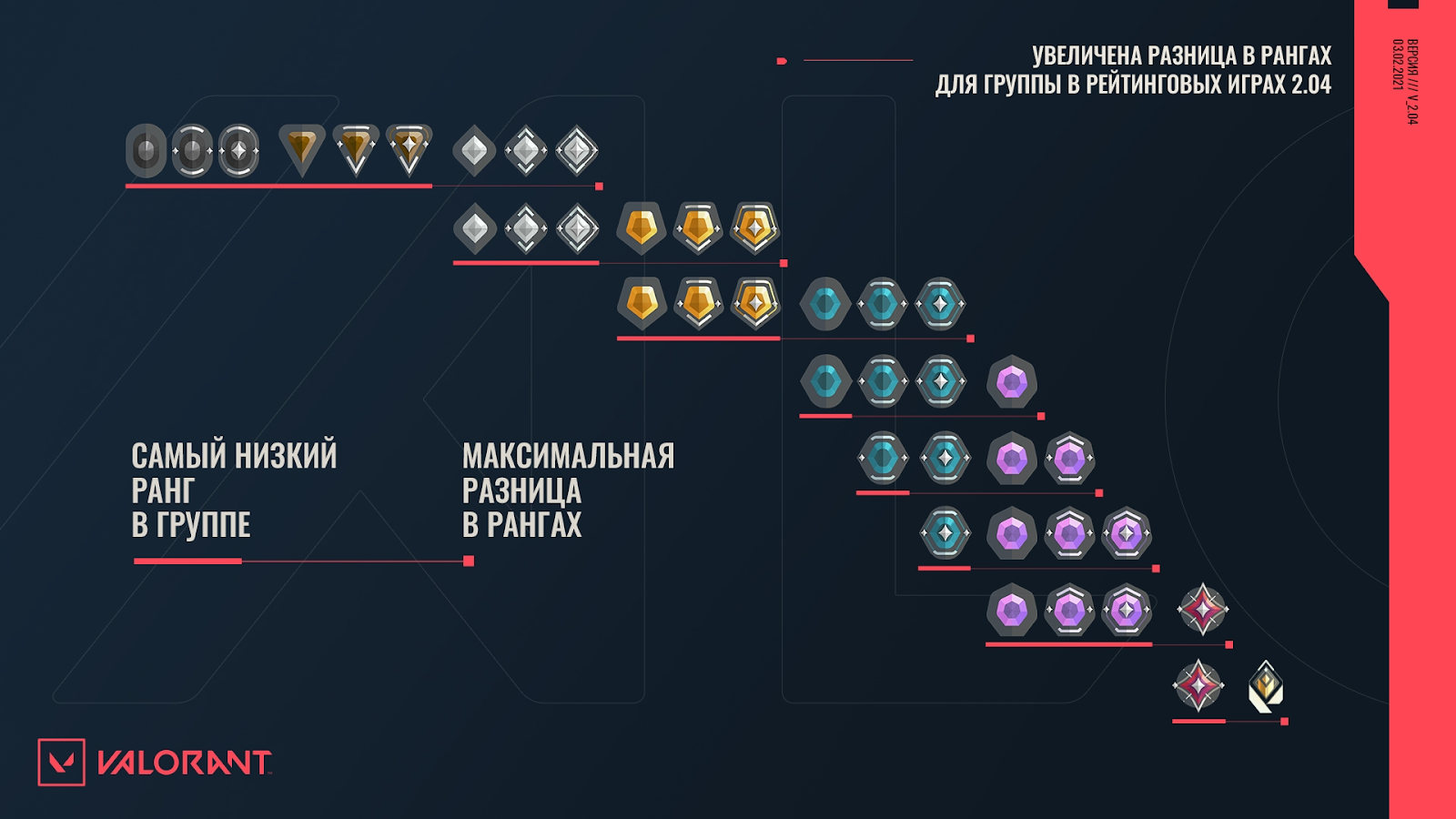 сенса валорант пабг фото 63