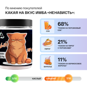 Энергетик ИМБА mood: Ненависть 20 порций
