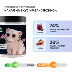 Энергетик ИМБА mood: Сложно 20 порций