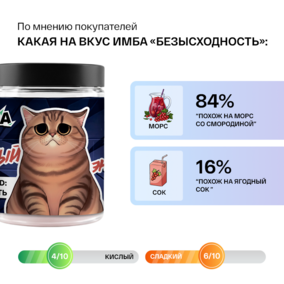 Энергетик ИМБА mood: Безысходность 20 порций